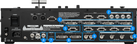 Видеомикшер Roland V-800HD